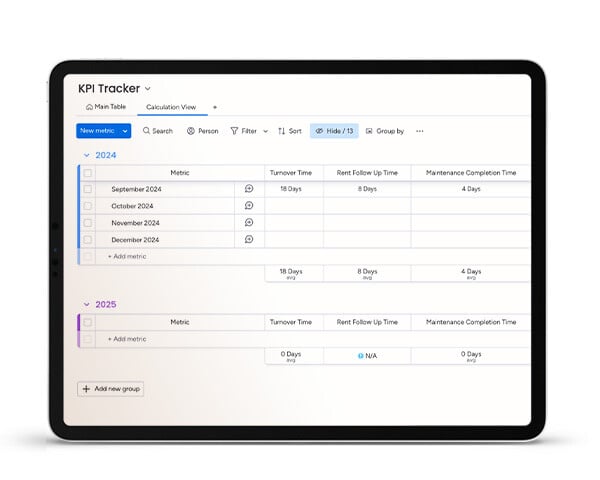 High-Level-Company-KPIs